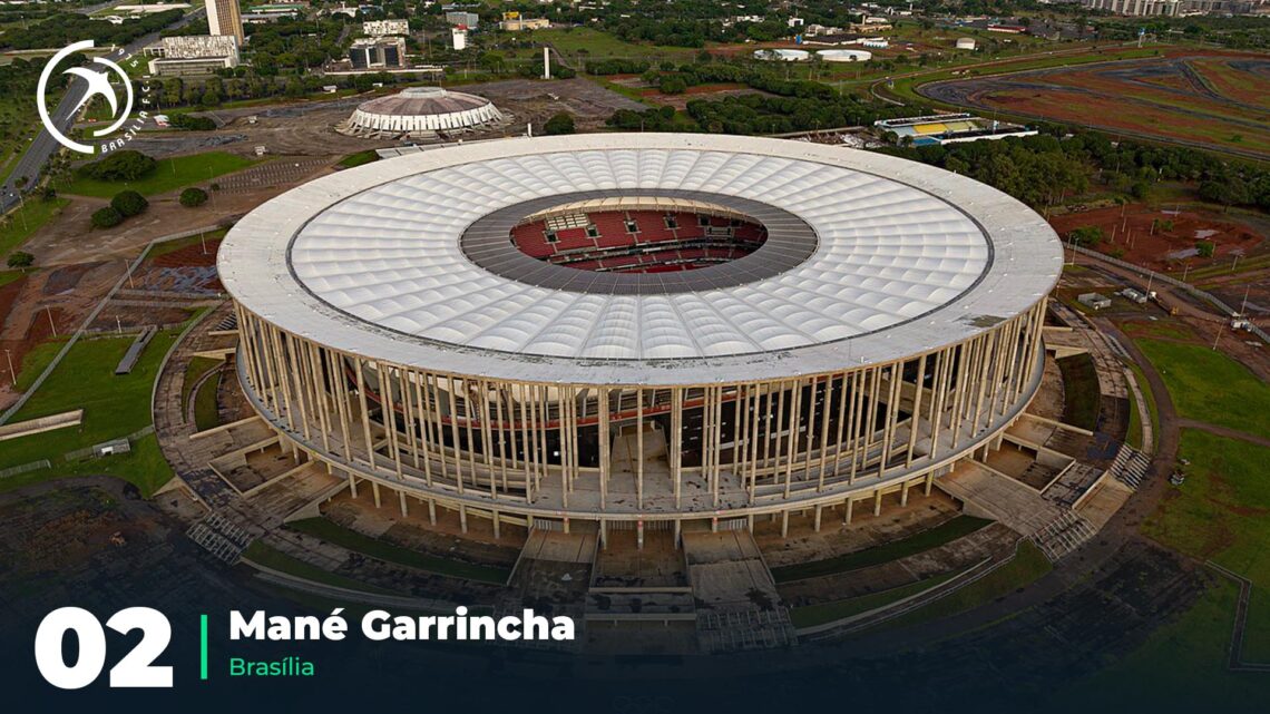 The 10 Largest Football Stadiums In Brazil – SportsRender