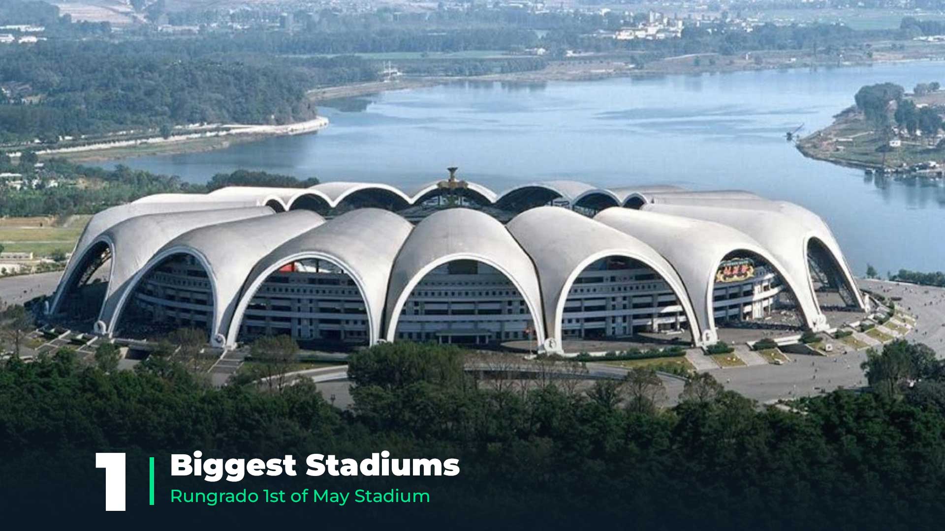 Top 10: World’s 10 Biggest Football Stadiums – SportsRender