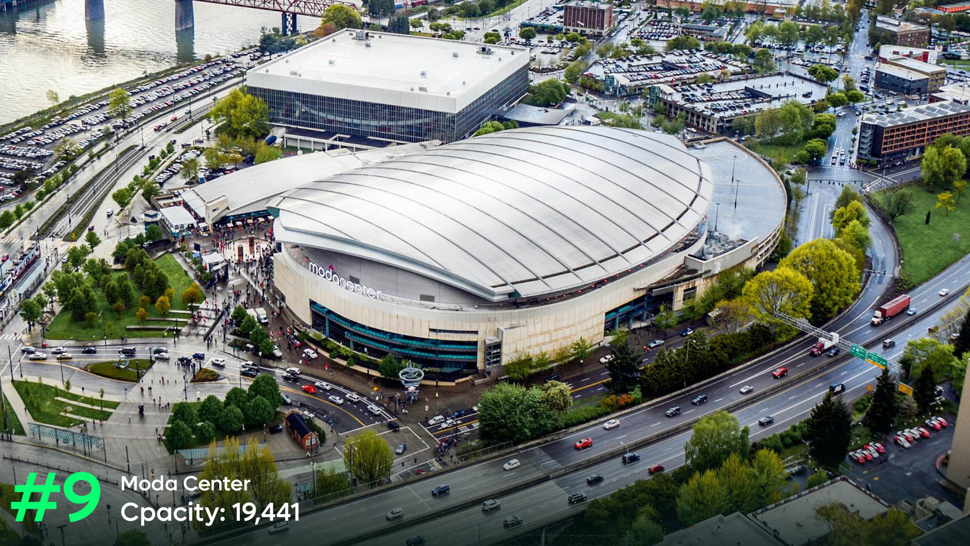 The 10 Largest NBA Arenas SportsRender