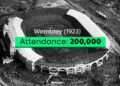 Stadium Records: Capacity, Cost and Attendance