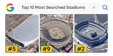Top 10 Most Searched Stadiums on Google in 2024