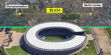 10 Famous Stadiums That Are Far From City Centers – Part 2