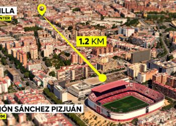 10 Famous Stadiums Closest to City Centers – Part 3