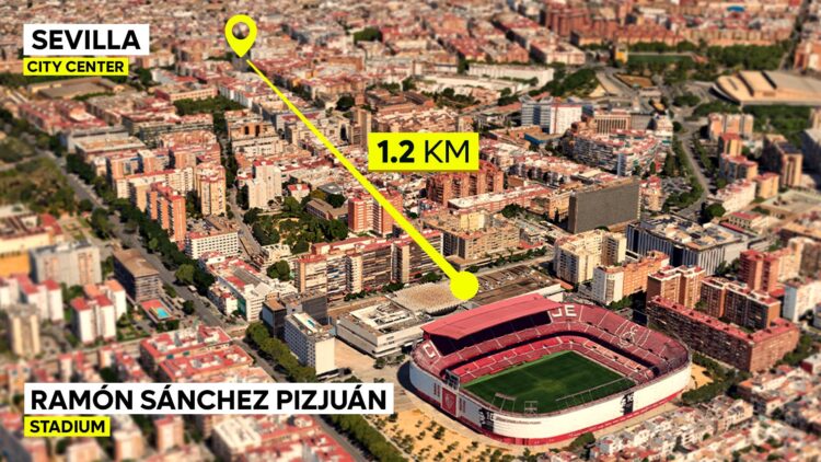 10 Famous Stadiums Closest to City Centers – Part 3