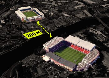 The Closest Stadiums in the United Kingdom