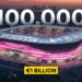 PSG’s Mega Project: A Futuristic €1 Billion Stadium Coming to Massy!