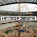 How a Modern Stadium is Built – 6 Key Stages of Construction