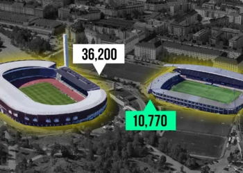 30 Stadiums Around the World That Stand Next Door to Each Other