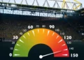 The Loudest Stadiums Ever Built — Based on Science and Decibels